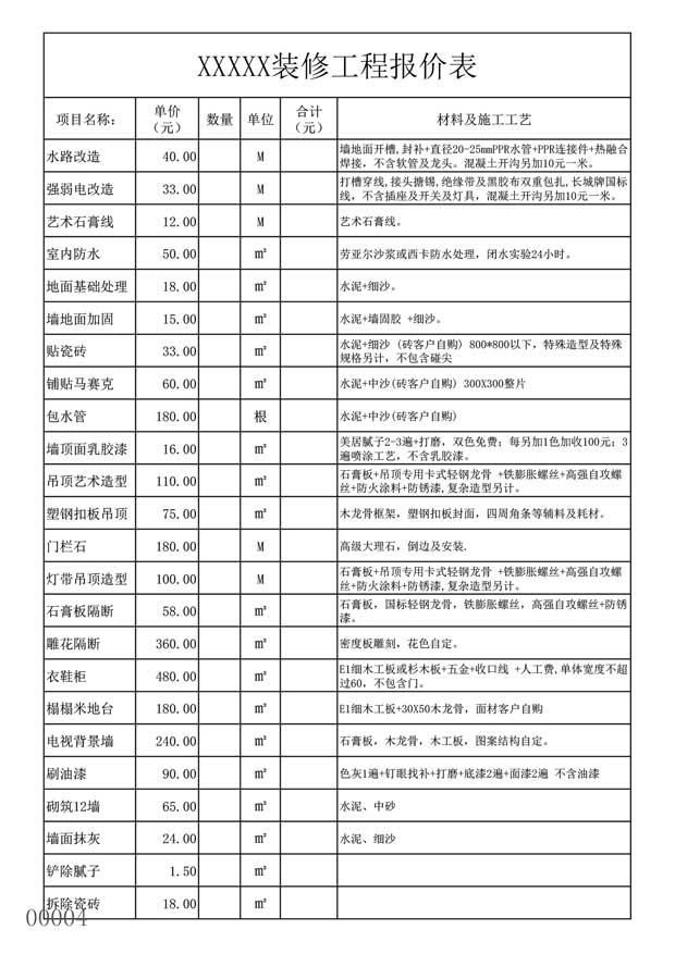 业主装修装饰工程报价单表格模板