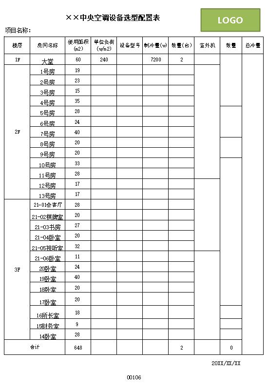 中央空调设备选型配置表格制作电子文档格式.xlsx